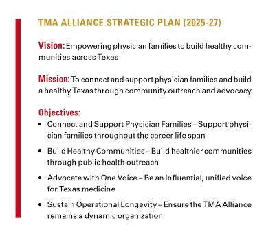 2025 TMAA Strategic Plan - web 2025 TMAA Strategic Plan - web
